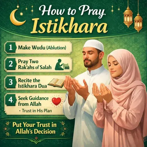 How to pray Istikhara